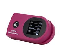 CHICIRIS Portable Tint Meter with Color Display for Accurate Solar Film Analysis Designed for Automotive and Home Applications