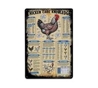 Chicken Care Knowledge Guide Vintage Tin Sign Retro Metal Wall Decor Metal Poster, Home Bar Garage Farmhouse Cafe Wall Art Decoration 8x12Inches