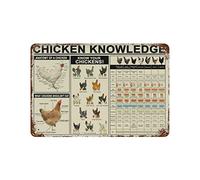 Chicken Knowledge Metal Tin Signs Vintage Know Your Chickens Poster Coop Farm Guide Plaque Wall Decor Farmhouse Classroom Kitchen Garage Chicken Coop Decor Gifts for Chicken Farm Breeders 5.5x8 inhces