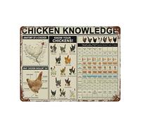Chicken Knowledge Metal Tin Signs Vintage Know Your Chickens Poster Coop Farm Guide Plaque Wall Decor Farmhouse Classroom Kitchen Garage Chicken Coop Decor Gifts for Chicken Farm Breeders hces 8"x12"