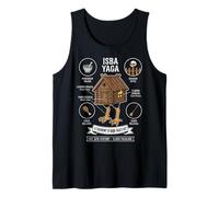 Chicken-Leg Hut Taxonomy Slavic Folklore Fan Tank Top