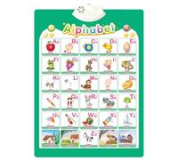 Children Talking Wall Chart Interactive Educational Poster Toy for Toddler Encourages Learning and Exploration Electronic Learning Poster