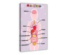 Children's Body German Human Anatomy Worksheet Canvas Poster Bedroom Decor Landscape Office Room Decor Gift 24" L X 36" W