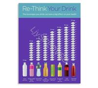Childrens Dietary Health Poster The Truth About Sugar In Drinks Infographic For Making Informed Parenting Choices(Framed,12x18inch(30x45cm))