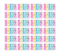 Children's Erasers - Cute Learning Erasers for School | Additions Subtraction Multiplication Division Maths Motifs Eraser, for Girls and Students in Class