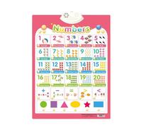 Children's Interactive Wall Picture English And Spanish Learning Poster Including Songs Letters Numbers Animal Vocabulary And Piano Accompaniment Suitable For Children (E, 41.5x58cm)