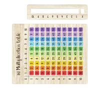 Childrens Wood Arithmetics Board Colorful 3D Number Wooden Multiplication Table Teaching Equipment in 3 Practical Sizes Wooden Multiplication Board