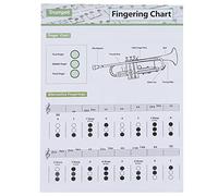 CHILDWEET Trumpet Chord Chart Fingering Reference Poster Beginner Chord Guide Coated Paper Large Size for Students and Boys and Girls