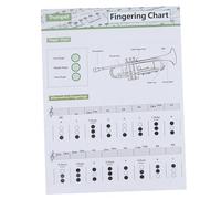 CHILDWEET Trumpet Chord Learning Guide Chart for Beginners Easy to Read Coated Paper and Good Visual Effect, Large Size Poster for Music Practice and Training Random Color