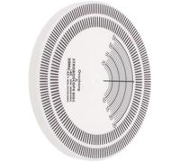 CHILDWEET Vinyl Record Speed Tester with Alignment Tool and Speed Detection Disc for 33/45/78 Turntable Record Player Maintenance