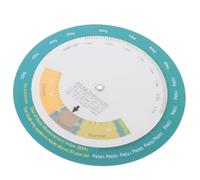 CHILDWEET Weight Chart Bmi Quick Look Wallmounted Tool with Plastic Design for Home and Hospital Use, Time Saving Male and Female Bmi Measurement Chart Poster