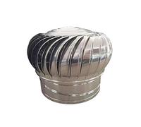 Chimney Cowl Cap,Downdraught Ventilator for Roofs, Rotary Chimney Cowl Cap Anti-Downdraught Spinner for Easy Installation(450mm/17.7Inch)