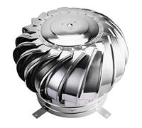 Chimney Cowl Cap,Downdraught Ventilator for Roofs, Rotary Ventilator Chimney Cowl Cap - 304 Stainless Steel Bird Guard Spinner for Downdraught All Purpose Chimney Cowl(450mm/17.7Inch)