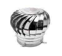Chimney Cowl Cap for Improved Ventilation and Down Draft Prevention