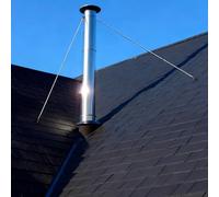 Chimney Extension Support Bracket with Installation Screws for Enhanced Stove Pipe Stability and Reinforcement