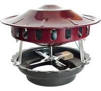 Chimney Fan, Smoke Evacuator, Roof Draft Inducer, Copper Exhaust Fan for Improved Fireplace Efficiency, 100W