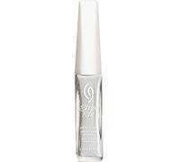 China Glaze Nail Art Striper Best In Snow 8 ml
