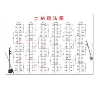 Chinese Two-Stringed Fiddle Finger Chart Stickers Fingering Guide Suitable For Traditional Chinese Two-Stringed Fiddle Erhu Stickers With Fingering Guide