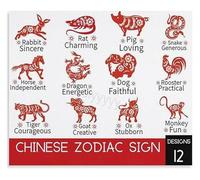 Chinese Zodiac Gallery Wrap Canvas Painting Animal Chart with Symbolic Art Wall Decor(Unframed,08x12inch(20x30cm))