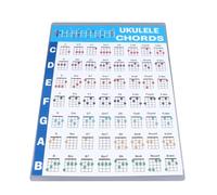 Chiyyak Ukulele Chord Learning Sheet, Professional Educational Reference Guide, Durable Laminated Design, Convenient Size, Suitable for learners of different levels, item (S for Size 35-41)