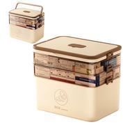 Chiziyixin Medicine Storage Box,Large Medication Storage Box with Lid,Household Medical Organiser Portable Emergency First Aid Container for Home Cabinet Office Travel Car School (Khaki, 3 Layer)