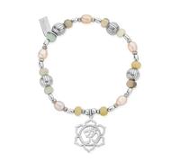 ChloBo Sterling Silver Divine Lotus Bracelet