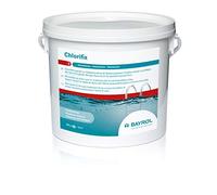 Chlorfix granulate, 5 kg