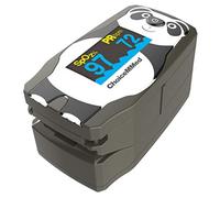 ChoiceMMed Paediatric Fingertip Pulse Oximeter MD300 C55 Panda