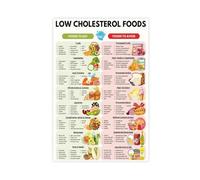 Cholesterol Diet Food Chart Canvas Poster Bedroom Decor Landscape Office Room Decor Gift 20" L X 30" W