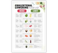 Cholesterol Lowering Food List Poster 2 Diabetes High Blood Pressure Heart Disease Healthy Food Chart Art Metal Tin Sign HDL And LDL Lipid Lowering Grocery Food Guide Wall Decor 12x16in