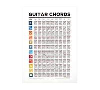 Chord Practice Sticker for Guitar Beginners, Fingering Diagram Chart Poster with Basic Chords, 20 x 15 cm, Multi-Color Coated Paper Wall Chart for Music Classroom, Home or School Teaching