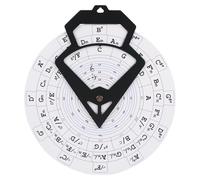 Chord Progressions for Guitar Circle Of Fifths Chord Theory Tool Trainer