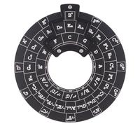 Chord Scale Tool, Guitar Transposition Learning Tool, Circle of Scenes Wheel, Guitar Learning Tools