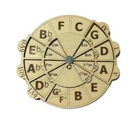 Chord Wheel for Musicians - Music Theory - Tool for Guitar, Piano and Ukulele | Key Transposition, Songwriting and Composition Guide, Portable Music Learning Chart for Beginners and