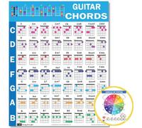 Chords CheatSheets (Guitar)- Guitar Chord Poster Beginner, Laminated Guitar Chord Chart, Circle of Fifths Chart, Guitar Chords Chart for Music Theory, Guitar Cheatsheets Bundle A4 (8.5x11)