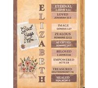 Christian Journal, God Says I Am...: Christian Notebook, Positive Affirmations 7.5 x 9.25 Inches, 125 Pages