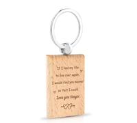 Christmas Gifts for Couples Wood Keyring Couples Gifts for Him and Her Boyfriend Girlfriend Romantic Gift for Husband Wife Birthday Gift Secret Santa Presents for Boyfriend Girlfriend Couple Him Her