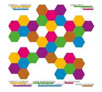 Christy Doran's May 95 Sextet - Same But Different [VINYL]