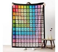 Chromatic Multiplication Chart Large Sofa Throw Blanket for Seater, Soft Luxury Geometric Shape Fusion Fleece Throw for Couch Sapphire Blanket for Bed, Warm and Cozy, 200x220 cm