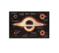 CHxdxge Black Hole Optics Space Poster Decorative Painting Canvas Wall Art Living Room Poster Bedroom Painting Wall Art Picture Print Modern Family Room Decor 08 x 12 inches (20 x 30 cm)