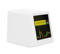 ciciglow Bitcoin Stock Ticker,WiFi Compact Real Time Crypto Price Display with Time Clock & Weather GIF Animations,Stock Ticker Display for Desk (White)