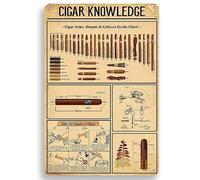 Cigar Knowledge Retro Retro Vintage Metal Plaque Sign Home Cigar Decor Hanging Signs Metal Poster Plaque For Home Bar Office Wall Decor Shop Mural Bathroom Sign 20x30cm
