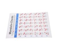 Ciieeo Large Color Mandolin Chord Chart on Coated Paper Mandolin Fingering Diagram Poster for Beginners and Adults Training Guide