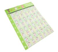 Ciieeo Ukulele Chord Chart Poster for Beginners with Pvc Glue Material, Green Music Theory Learning Wall Sticker Suitable for Students and Teachers
