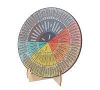 Ciieeo Wooden Emotional Wheel Behavior Chart with Stand, Double-sided Mood Meter for Home Office and Classroom, Regulation Emotion Wheel Educational Tool for Mental Health and Feelings
