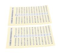 CIMAXIC 2 Pack Guitar Fretboard Sticker Circle Stickers for Guitar Fretboard Fluency Beginners