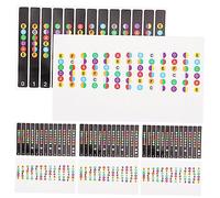 CIMAXIC 8pcs Guitar Scale Stickers Set Black Fretboard Note Stickers for Beginners Easy to Use Music Practice Tool for Guitar Learning