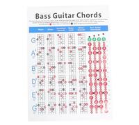 CIMAXIC Beginner-friendly Electric Bass Chord Chart Large Size Guitar Chord Poster