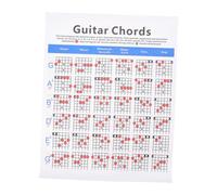 CIMAXIC Beginner Guitar Learning Chart Ukulele Guitar Score Chord Practice Chart
