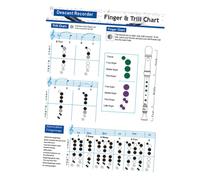 CIMAXIC Clarinet Chord Chart Music Chord Poster Beginner Clarinet Learning Guide